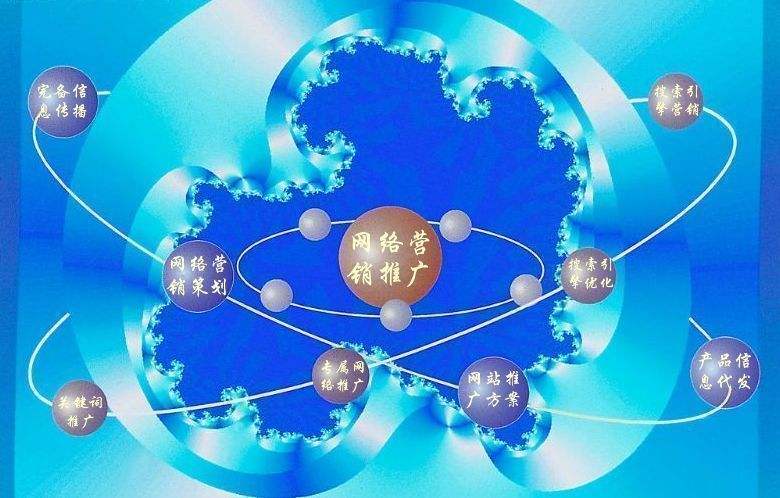 颍东新媒体运营企业需要掌握的网络推广技巧有哪些